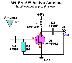 Active Antenna for AM/FM/SW