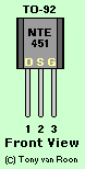 MPF102/NTE451 - N-Chan JFET