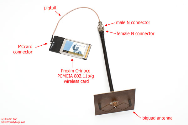 using a biquad with a PCMCIA wireless card