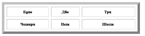 Table-2