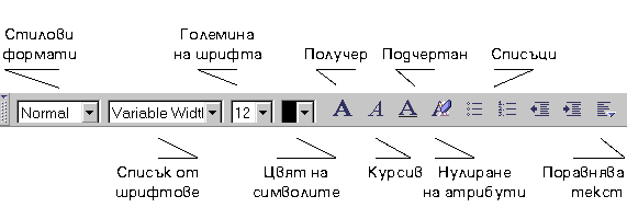 Formatting Toolbar