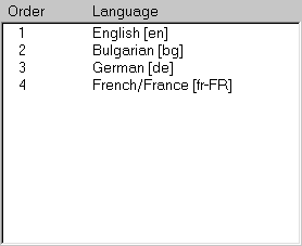 Languages