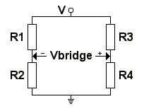 Wheatstone Bridge showing notation used in calculators