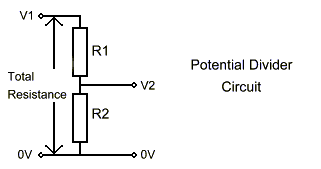 Potential Divider Circuit Showing Standard Notation