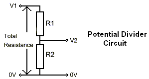 Potential Divider Circuit Showing Notation Used in Calculators