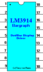 Dot/Bar Display Driver