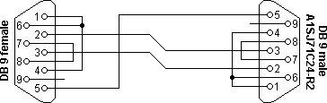 Mitsubishi A1SJ71C24-R2 connection diagram