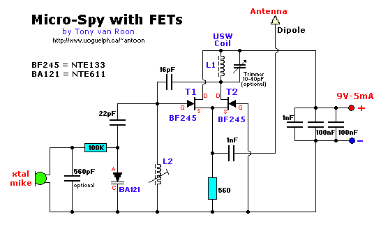 Micro-Spy with FETS