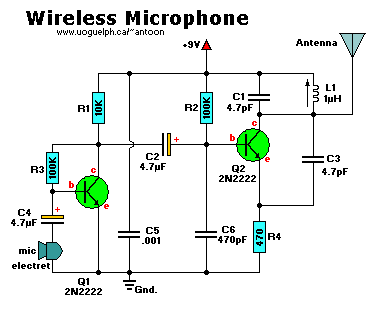 Wireless Microphone circuit diagram